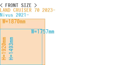 #LAND CRUISER 70 2023- + Nivus 2021-